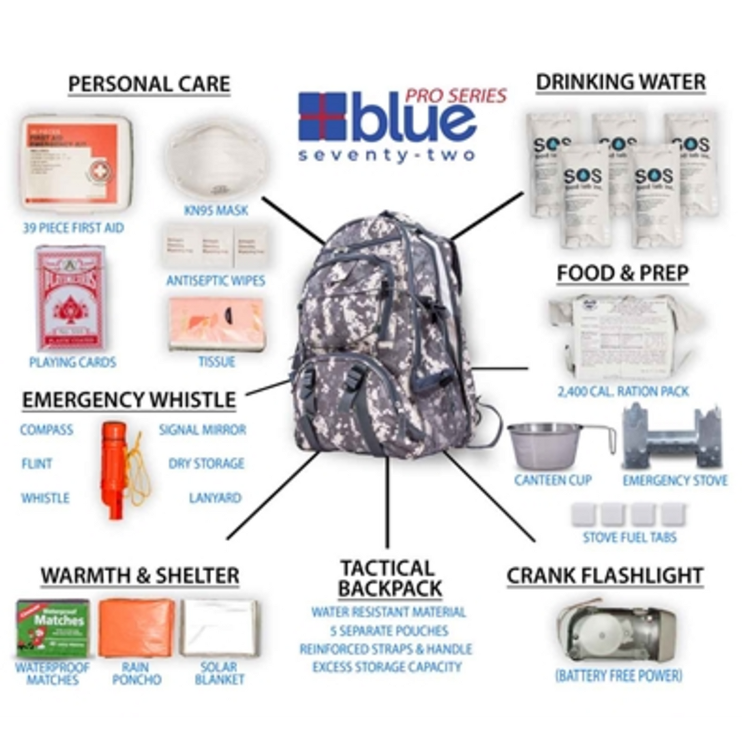 BLUE SEVENTYTWO PRO SERIES EMERGENCY KIT, CAMO