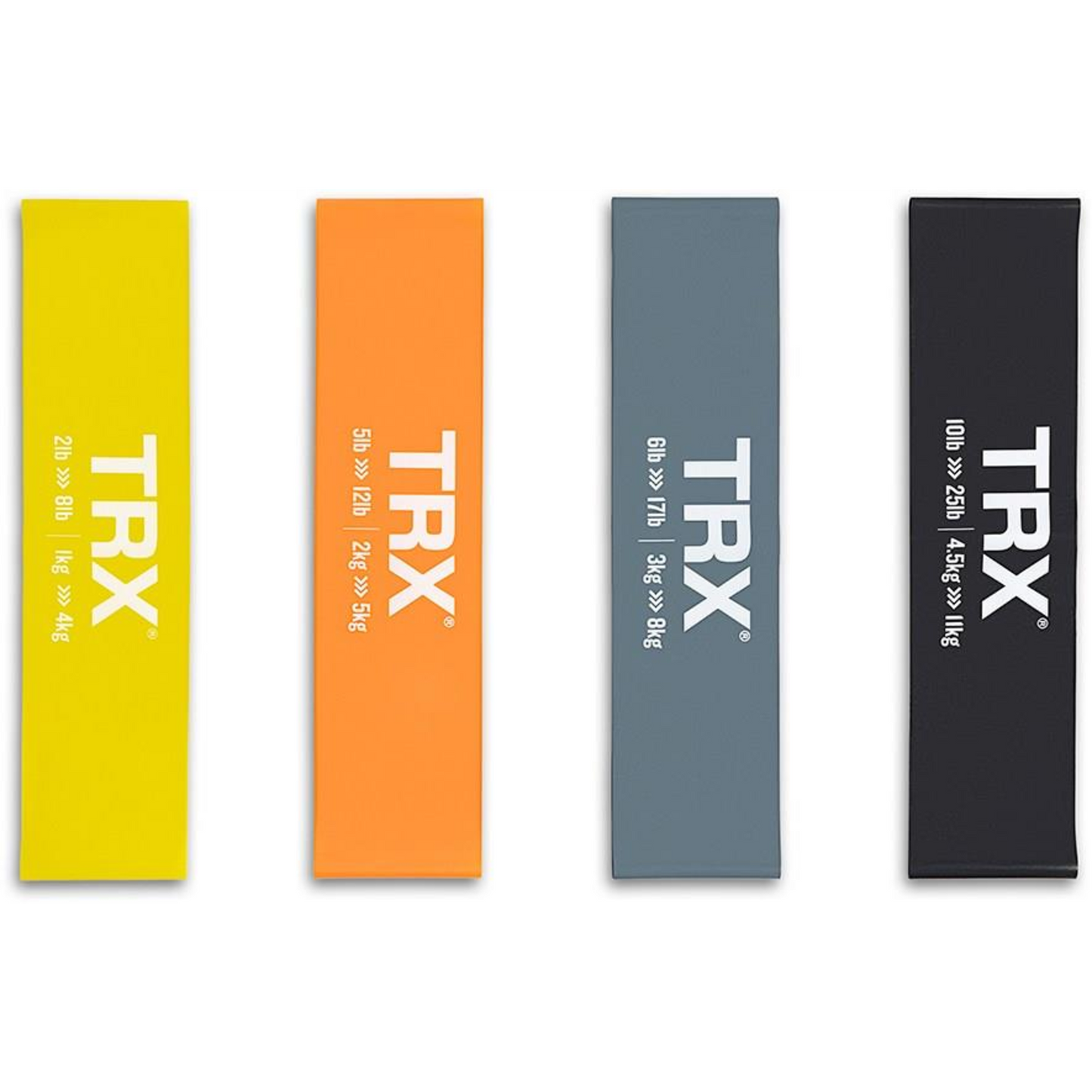 TRX MINIBAND BUNDLE